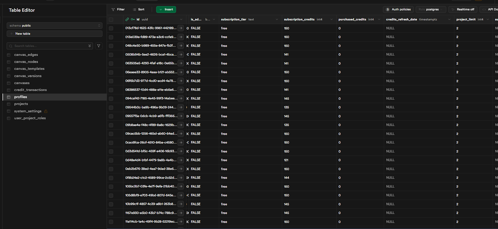 Supabase table editor